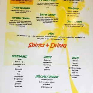 the breakfast menu
