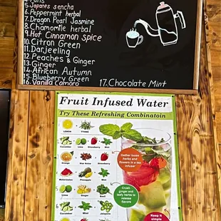 Tea menu Infused Water menu