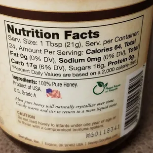 Nutritional Facts on Buckwheat Honey