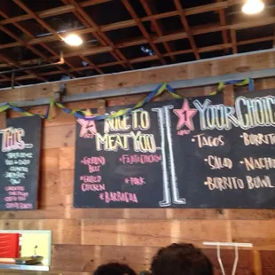 Menu board