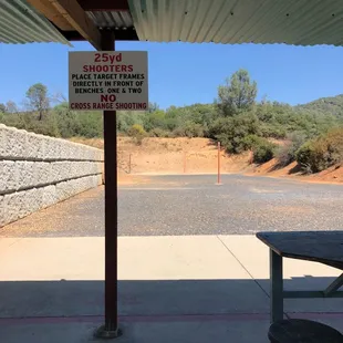 Gun/Rifle Ranges
