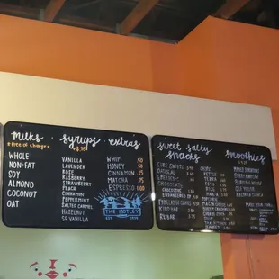 Latest prices and menu options