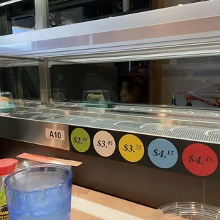 Plate prices as of 8/18