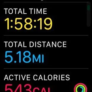 I did go off the main trail to visit the stations of the cross, but was able to make the entire trip in 2 hours.