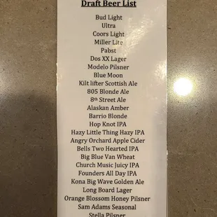 Draft Beer List