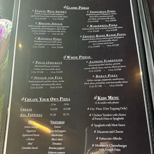 Pizza menu