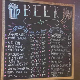 Beers