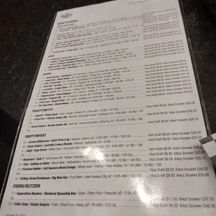 Weird.. you have to order by number.. not beer handle.. plus it's divided by number..
