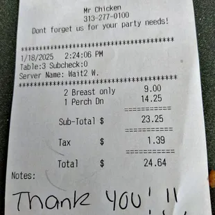 Eat Cheap