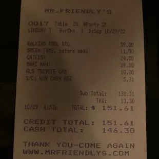 Cash or Credit total?