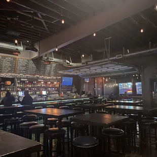 Thursday night Jan 2024. Lots of seating available