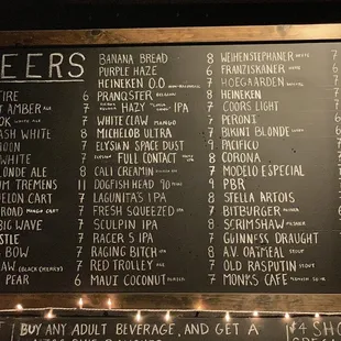 Beer menu Jan 2024