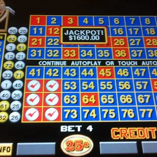 Hot, paying machines..