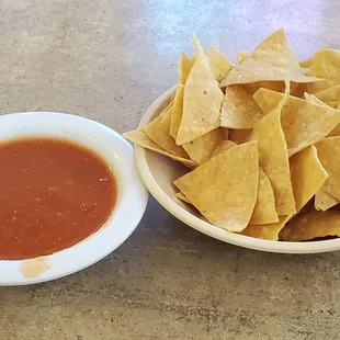 Chips &amp; hot sauce