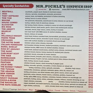 Sandwich Menu