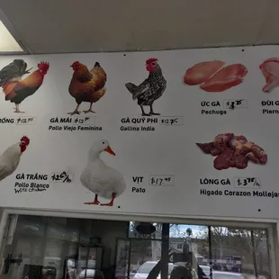 Price of chicken and pork as of 01/13/2021