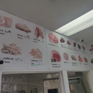 Price of chicken and pork as of 01/13/2021