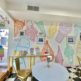 Ice cream cone wall.