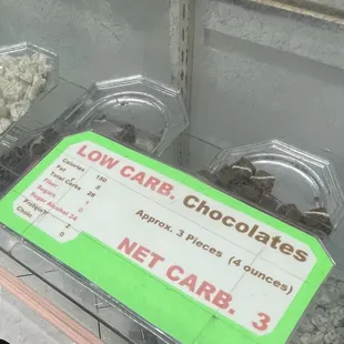 Chocolate prices per pound