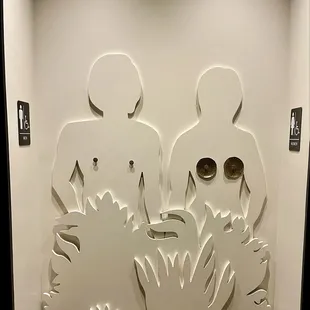 Cute art to designate the restrooms :-)