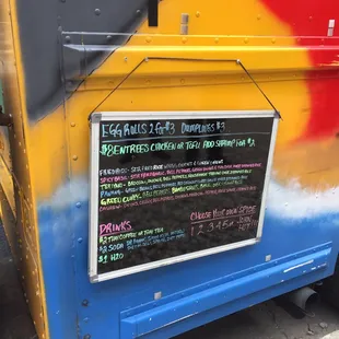 Menu for the day (Oct 2016)