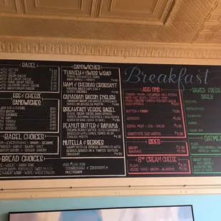 Breakfast menu!