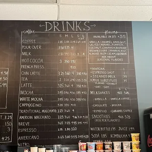 Drink menu