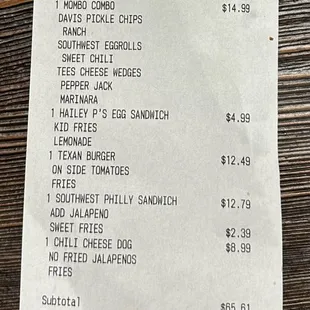 Prices