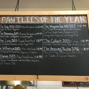 &quot;Hall of Fame&quot; menu