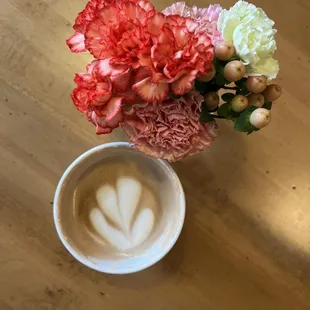 The Hazelnut Mocha Latte