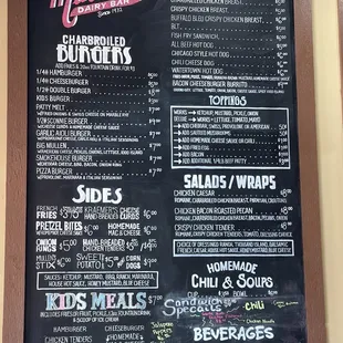 The menu as of 4/11/23 pt 1