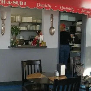 Panorama interior