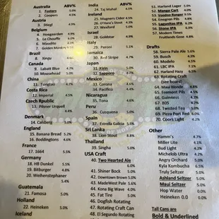Beer list