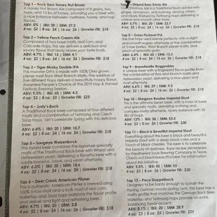 Beer list