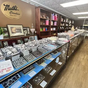 Muth's Candy