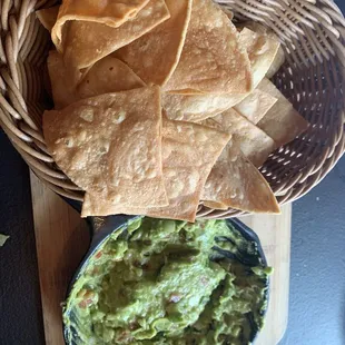 Chips &amp; Guac