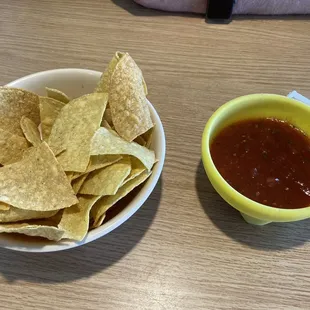 Chips and Salsa