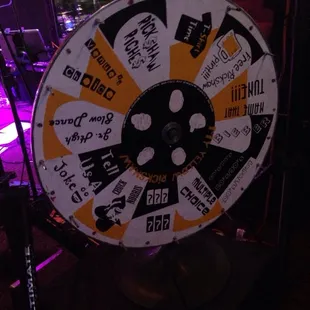 The infamous wheel
