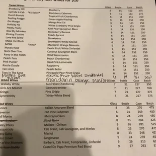 Fun names, great wines!