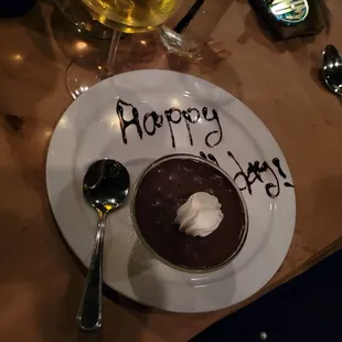 Happy birthday to my friend!!!