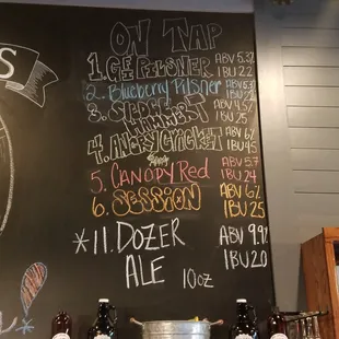 The list updates daily due to the small batches brewed here