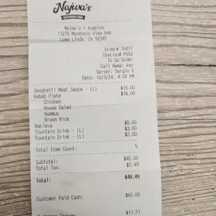 Pretty Pricey... Portions though are a let down to be honest.
