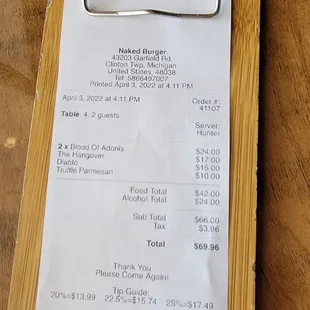 $15-$17  per burger with no side