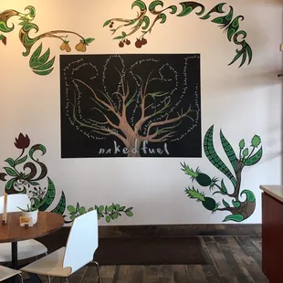 sushi and sashimi, interior