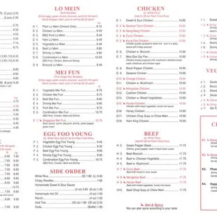 April 2022 menu