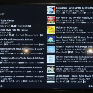 December 2023 Tap List