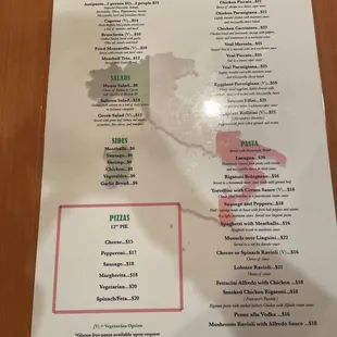 Menu selections