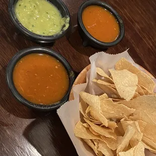 tortillas and guacamole