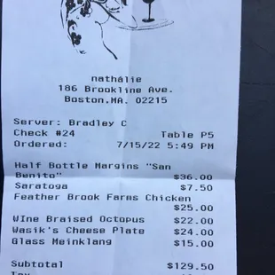 Receipt, overpriced