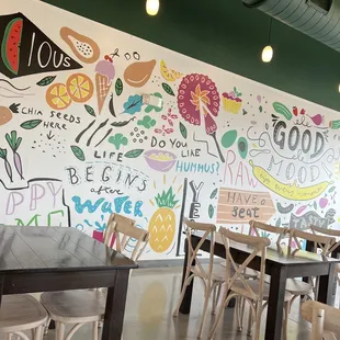 Wall of cool arts